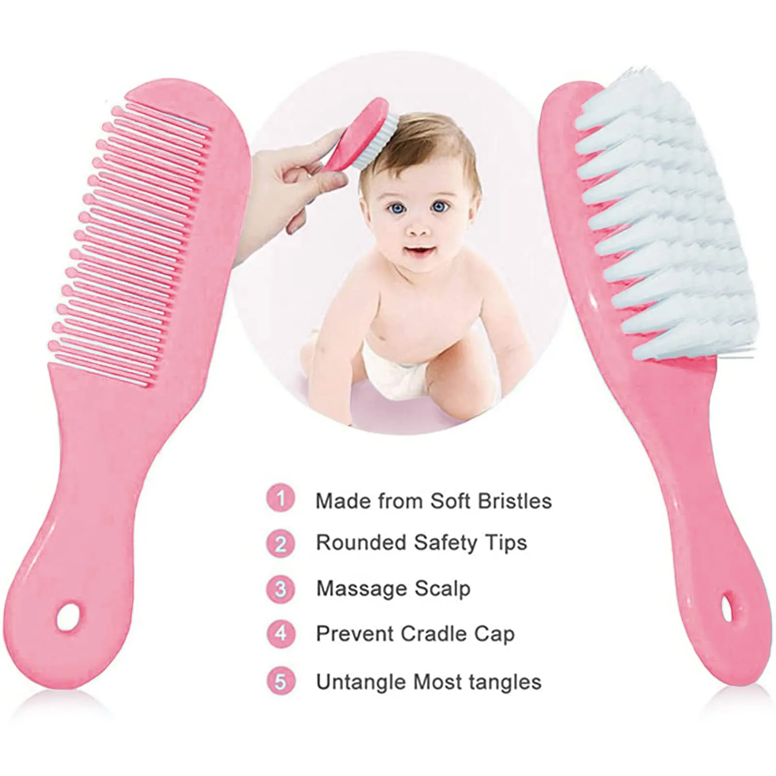 Baby Grooming Kit, Infant Safety Care Set with Hair Brush Comb Nail Clipper Nasal Aspirator,Baby Essentials Kit for Newborn Girls Boys (Pink baby grooming kit) Pink Baby Grooming Kit